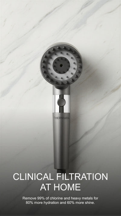 Thermara® Filtered Showerhead
